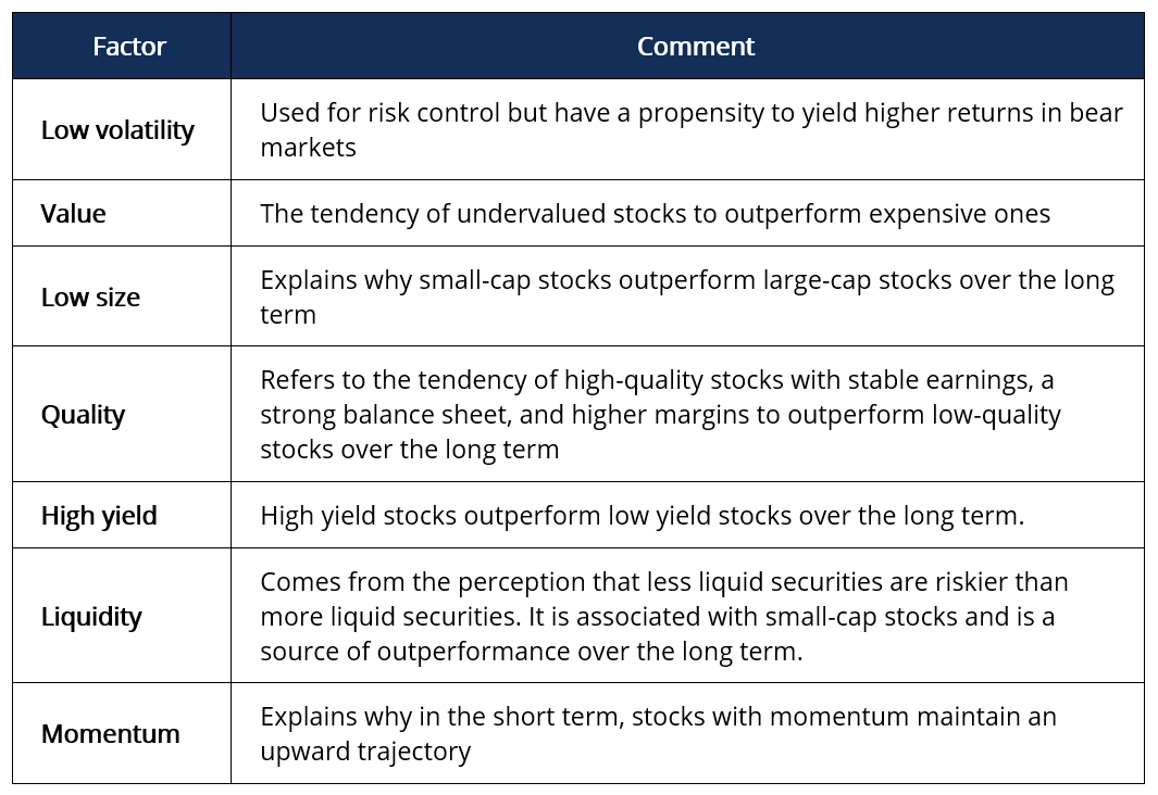 Quantitative Funds: A Deep Dive into Algorithmic Investing