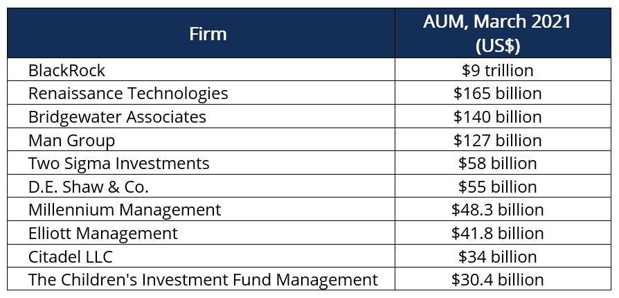 Quantitative Funds: A Deep Dive into Algorithmic Investing
