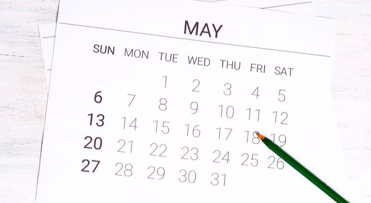 Sell in May and Go Away: Understanding the Strategy