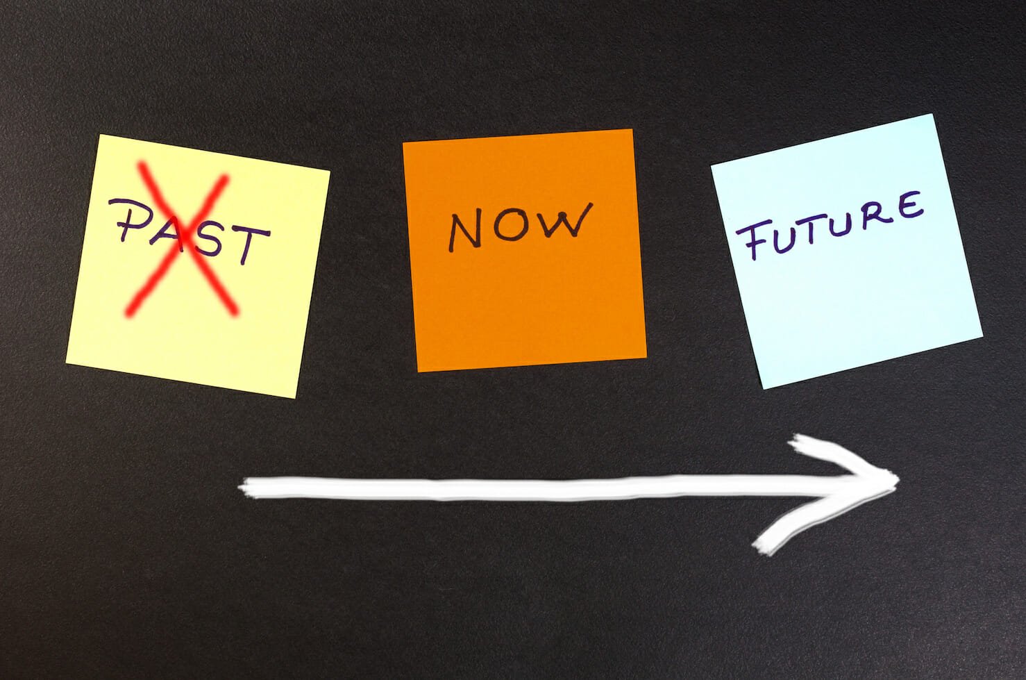 Spot Price Explained: Understanding Immediate Market Values