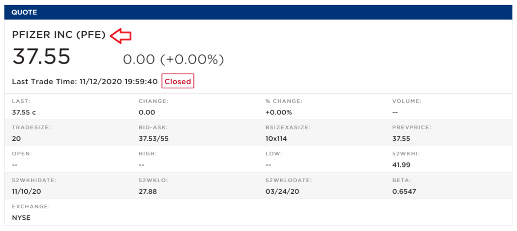 Stock Symbols (Ticker Symbols): A Comprehensive Guide