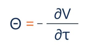Theta in Derivatives: Understanding Time Decay and Option Sensitivity