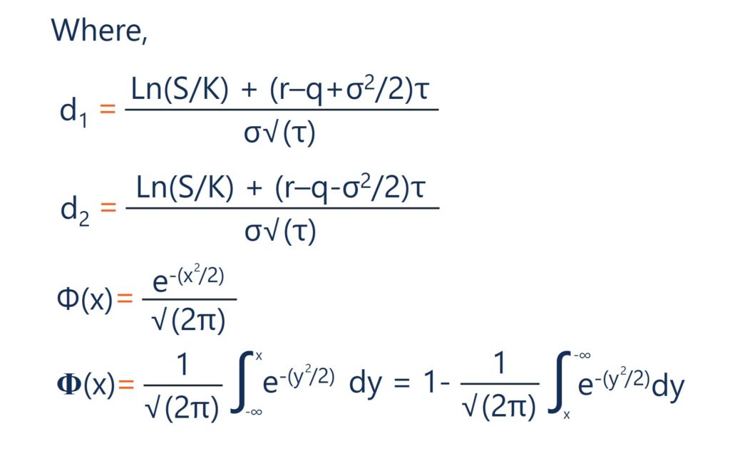 Theta in Derivatives: Understanding Time Decay and Option Sensitivity
