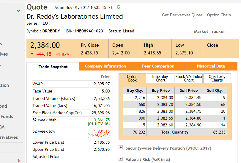 Understanding Stock Tickers: A Comprehensive Guide