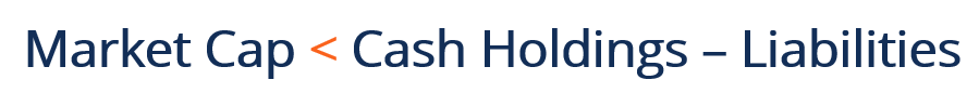 Understanding Trading Below Cash: What It Means & Implications