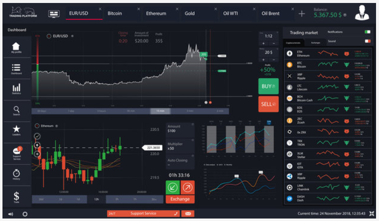 Trading Platforms: A Comprehensive Guide for Beginners