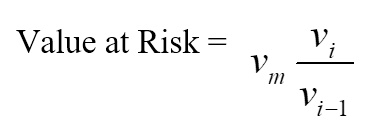 Value at Risk (VaR): Understanding Investment Risk