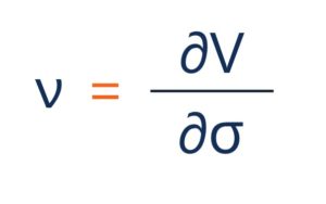 Vega (Option Greeks): Understanding Option Price Sensitivity