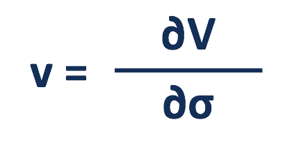Vomma: Understanding Vega Sensitivity to Volatility Changes