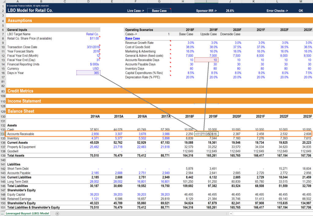 Accounts Receivable Factoring: A Comprehensive Guide