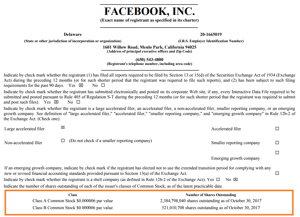 Understanding Additional Paid-In Capital (APIC): Definition & Significance