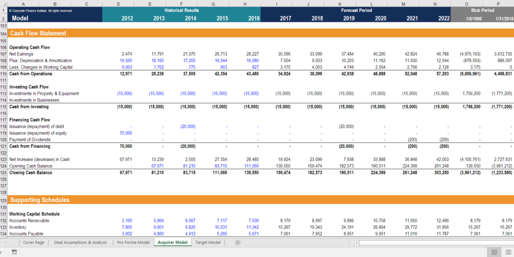Understanding Additional Paid-In Capital (APIC): Definition & Significance