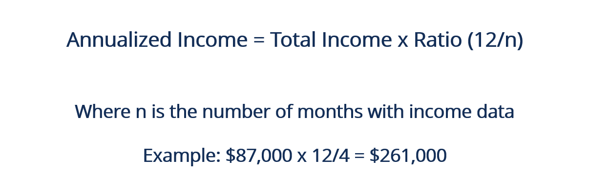 Annualized Income: Definition, Calculation & Tax Implications