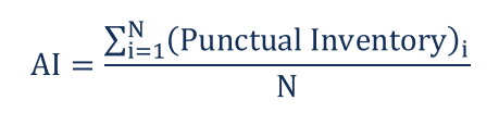 Understanding Average Inventory: Definition & Calculation