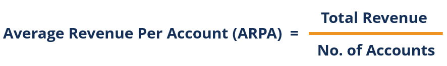 Average Revenue Per Account (ARPA): Definition & Calculation