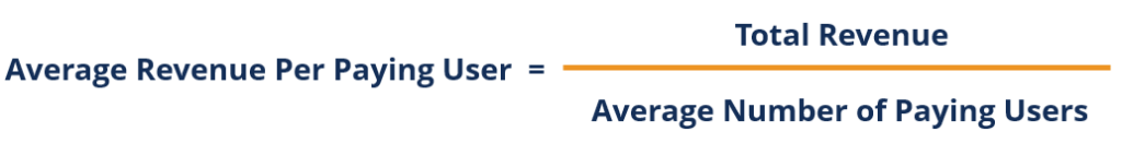 ARPPU: Understanding Average Revenue Per Paying User
