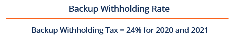 Backup Withholding: Understanding IRS Tax Collection