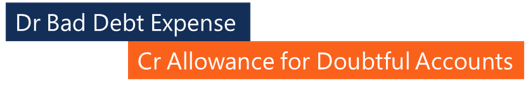 Understanding Bad Debt Expense: Accounting & Methods