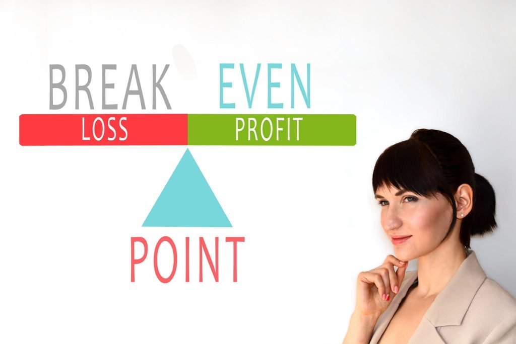 Understanding the Breakeven Point: How Many Units to Sell?