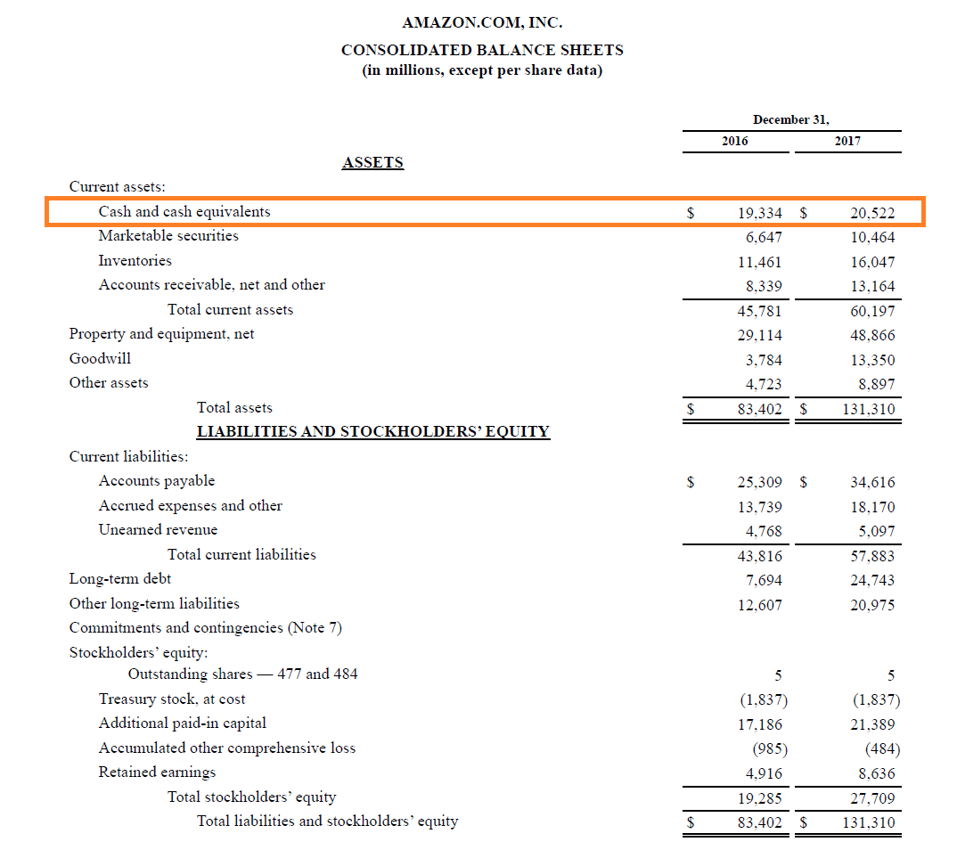 Understanding Finance: A Comprehensive Overview