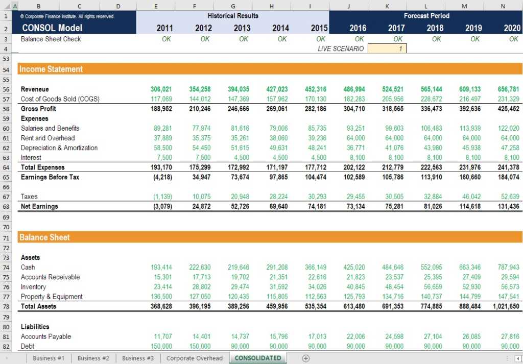 Understanding Cash Equivalents: Definition & Examples