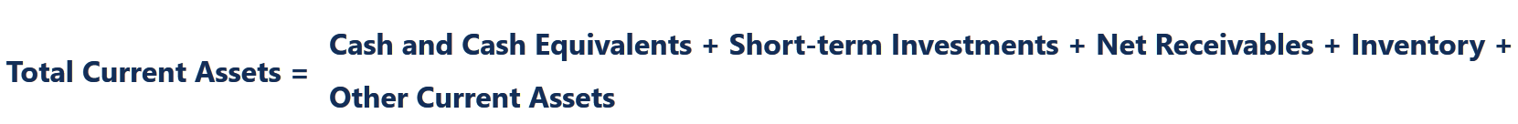 Understanding Current Assets: Definition & Importance