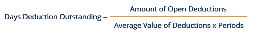 Understanding Days Deduction Outstanding (DDO) & Its Impact