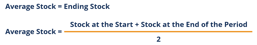 Understanding Days of Inventory on Hand (DOH): A Comprehensive Guide
