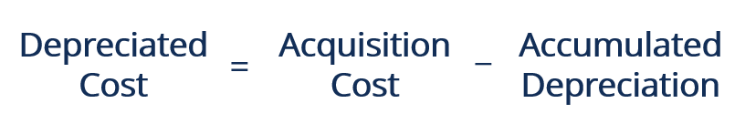 Depreciated Cost Explained: Calculation & Importance