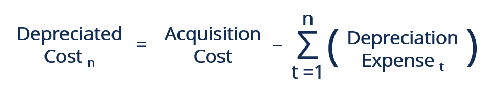 Depreciated Cost Explained: Calculation & Importance