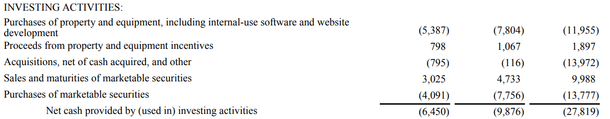 Understanding Financial Statements: A Comprehensive Guide