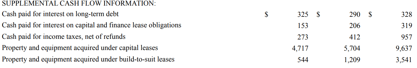 Understanding Financial Statements: A Comprehensive Guide