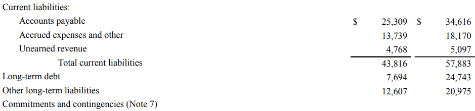 Understanding Financial Statements: A Comprehensive Guide