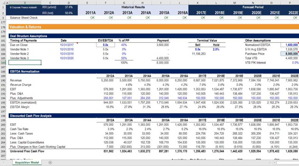 Understanding Fiscal Years (FY): Definition & Importance