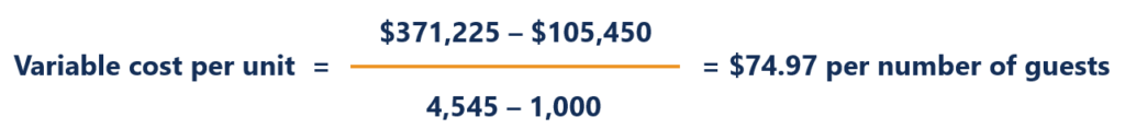High-Low Method: Understanding & Application in Cost Accounting