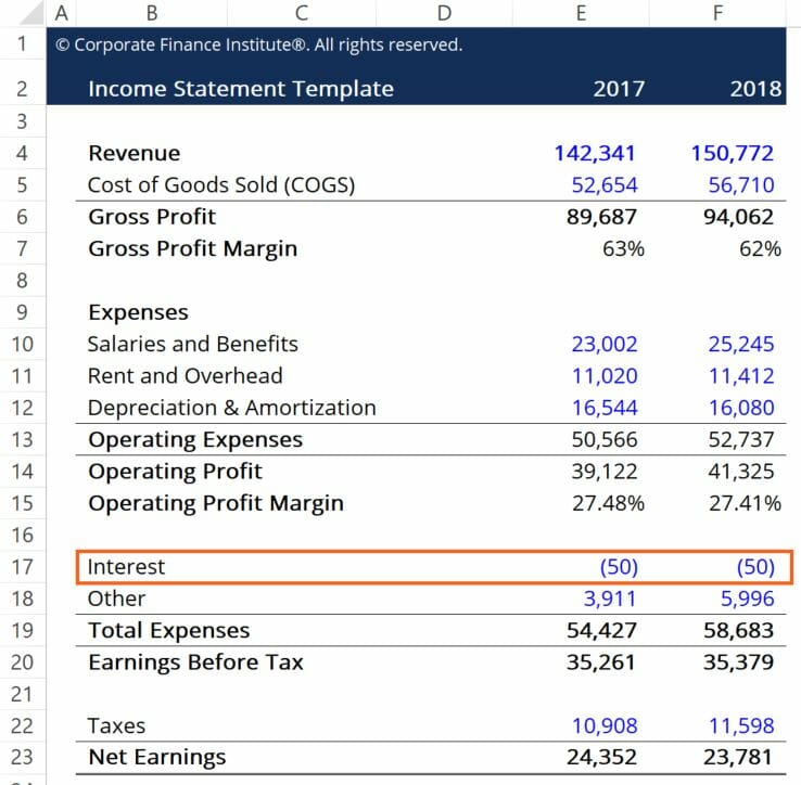 Held-to-Maturity Securities: Definition & Key Differences