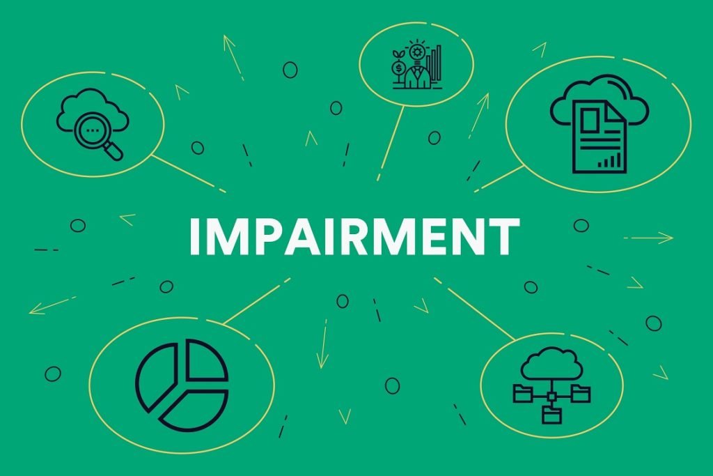 Understanding Asset Impairment: Causes and Impact