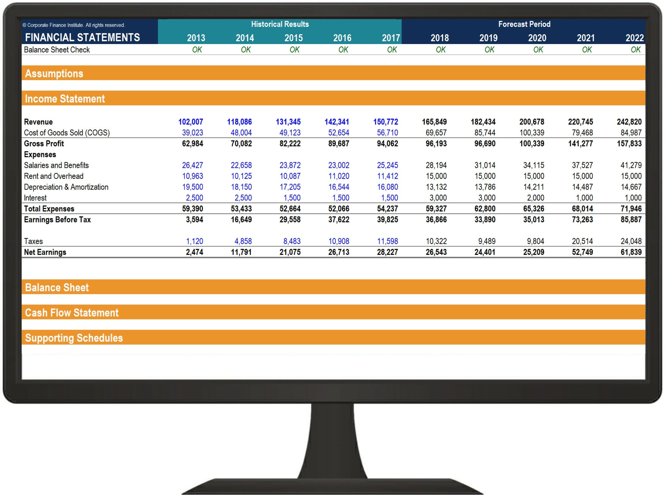 Understanding the Income Statement: A Comprehensive Guide