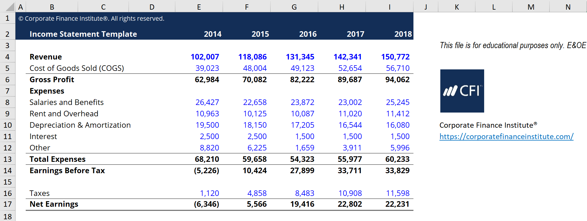 Understanding the Income Statement: A Comprehensive Guide