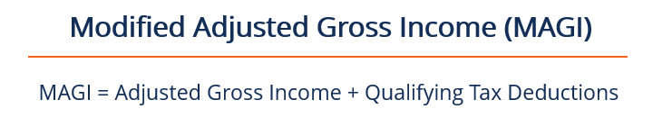 Understanding Modified Adjusted Gross Income (MAGI) & Its Impact