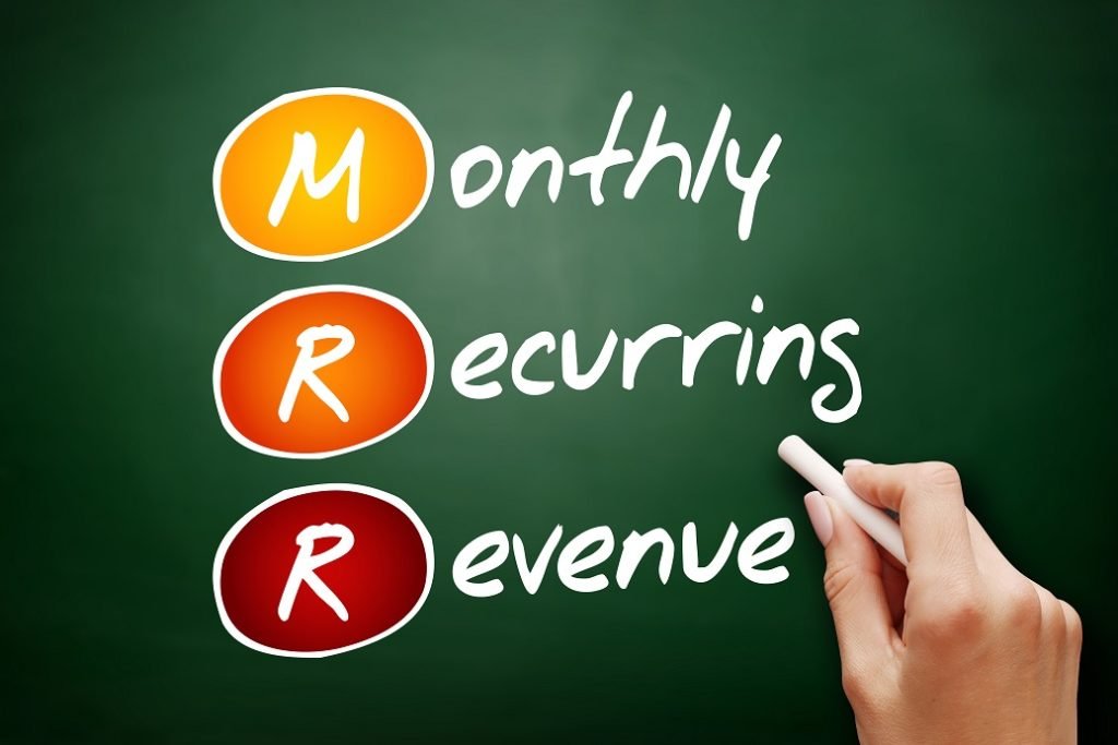 Monthly Recurring Revenue (MRR): Definition & Calculation | [Your Brand]
