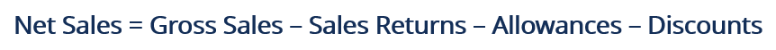 Understanding Net Sales: Definition & Importance