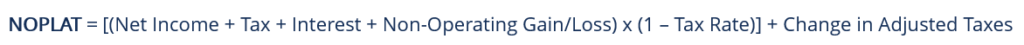 NOPLAT Explained: Understanding Adjusted Operating Profit