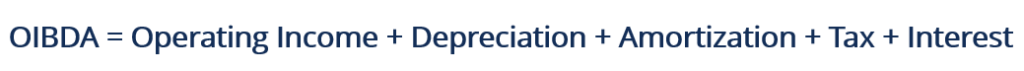OIBDA Explained: Understanding Operating Income Before Depreciation & Amortization