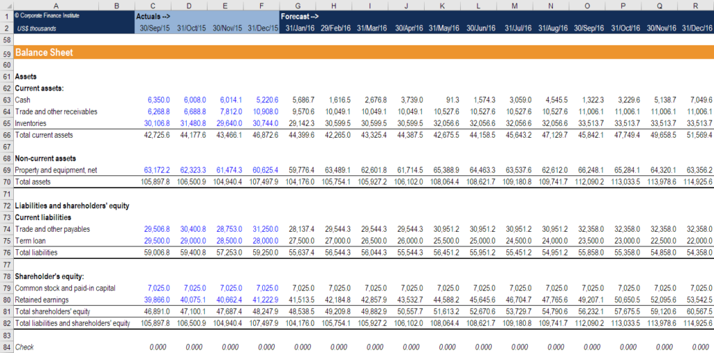 Rolling Forecasts: A Comprehensive Guide to Continuous Financial Planning