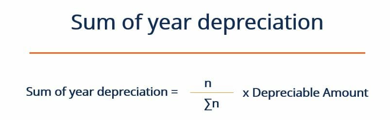 Sum of Years Depreciation (SYD): Definition & Calculation