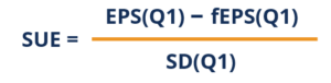 Understanding Earnings Surprises: What Are They?