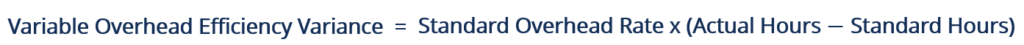 Understanding Variable Overhead Efficiency Variance: A Comprehensive Guide
