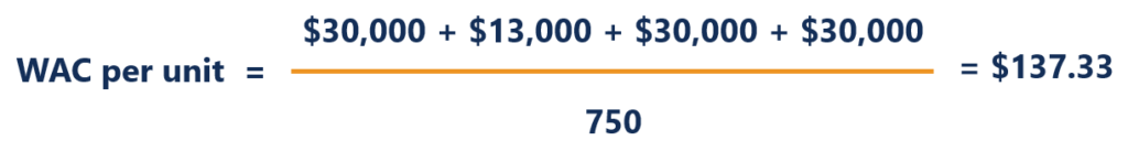 Weighted Average Cost (WAC): Definition & Calculation