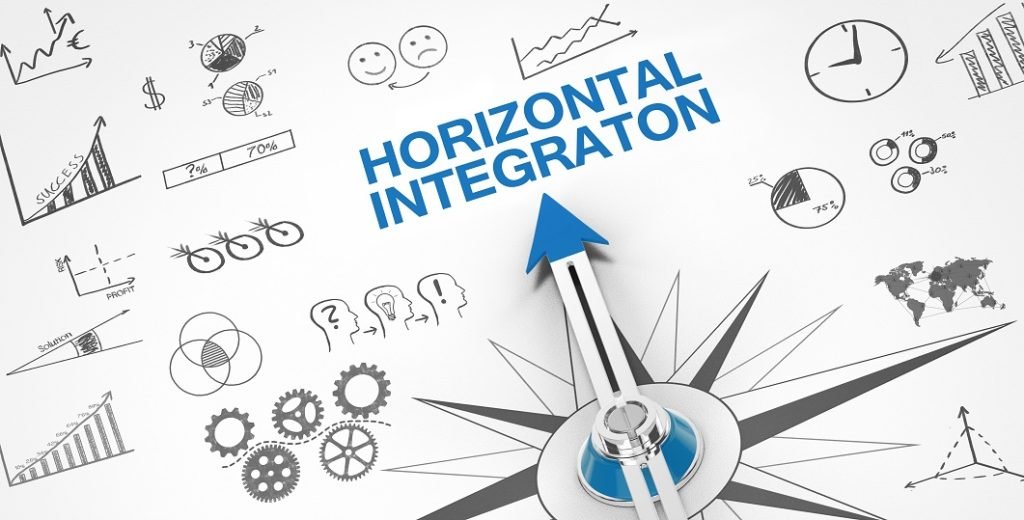Horizontal Integration: Definition, Strategy & Benefits